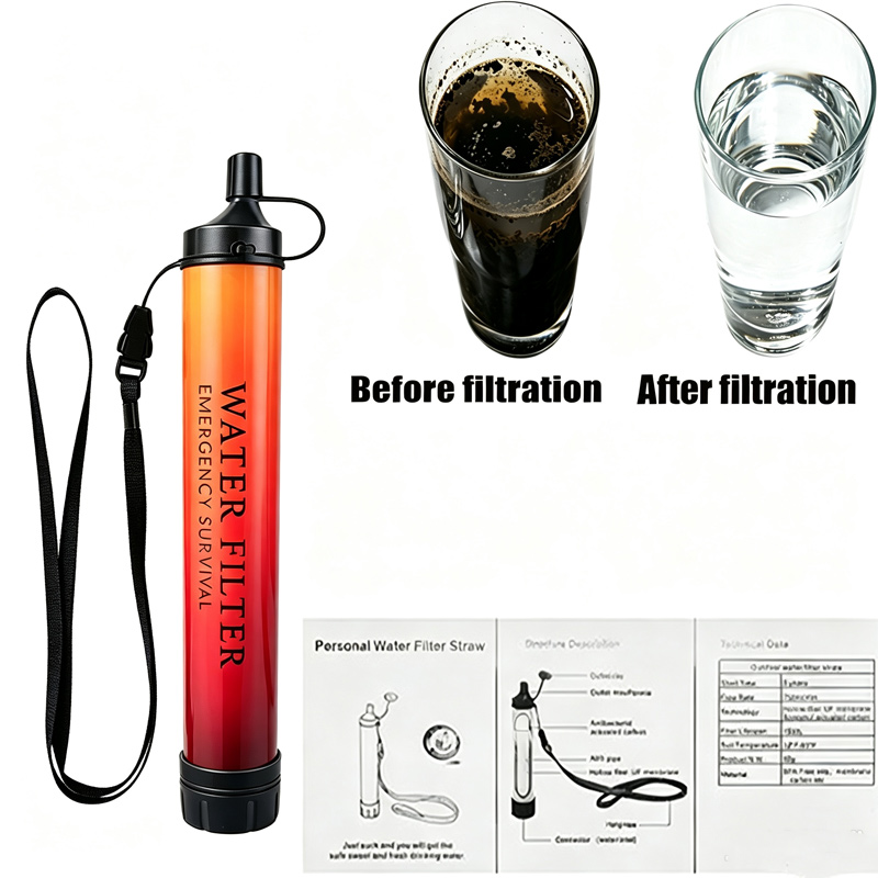 Water Purification Straw - Przenośny filtr do wody w formie