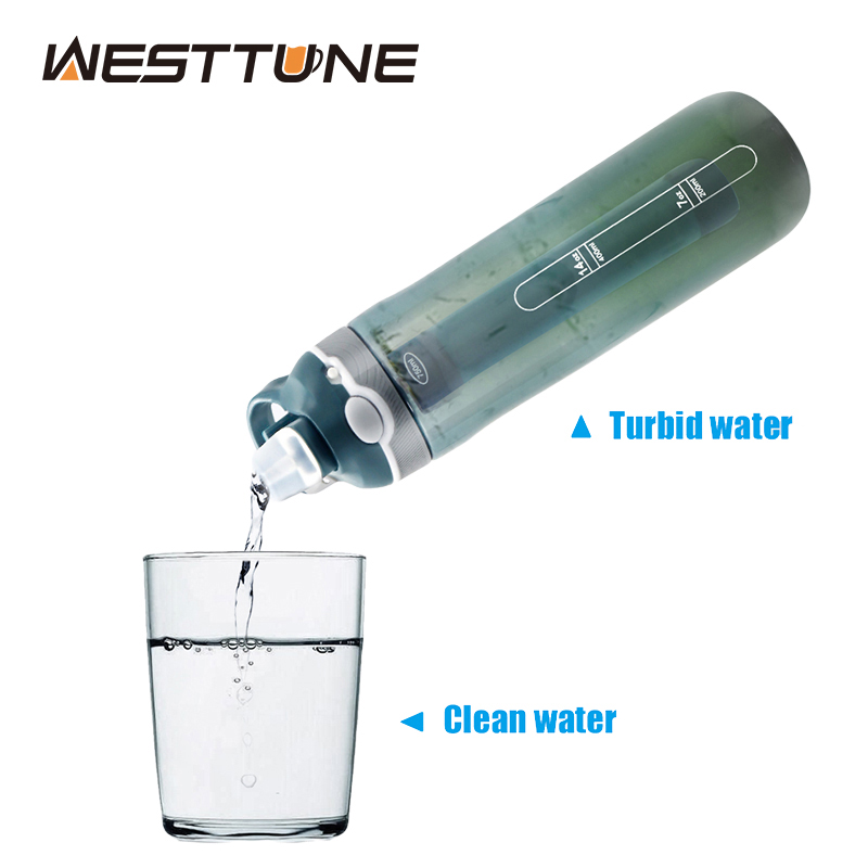 Water Purification Straw - 750ML zewnętrzny filtr wody butelka z