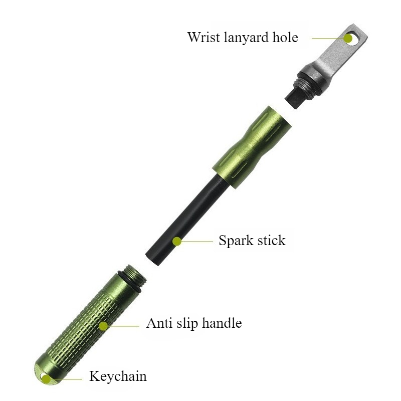 Przenośny, wodoodporny zapalni – Fire Starting Kit recenzja i cena
