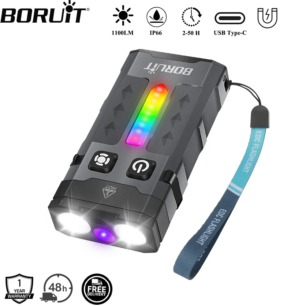 BORUiT EV20 1100LM EDC Latarka – Fishing Kit Compact recenzja i cena