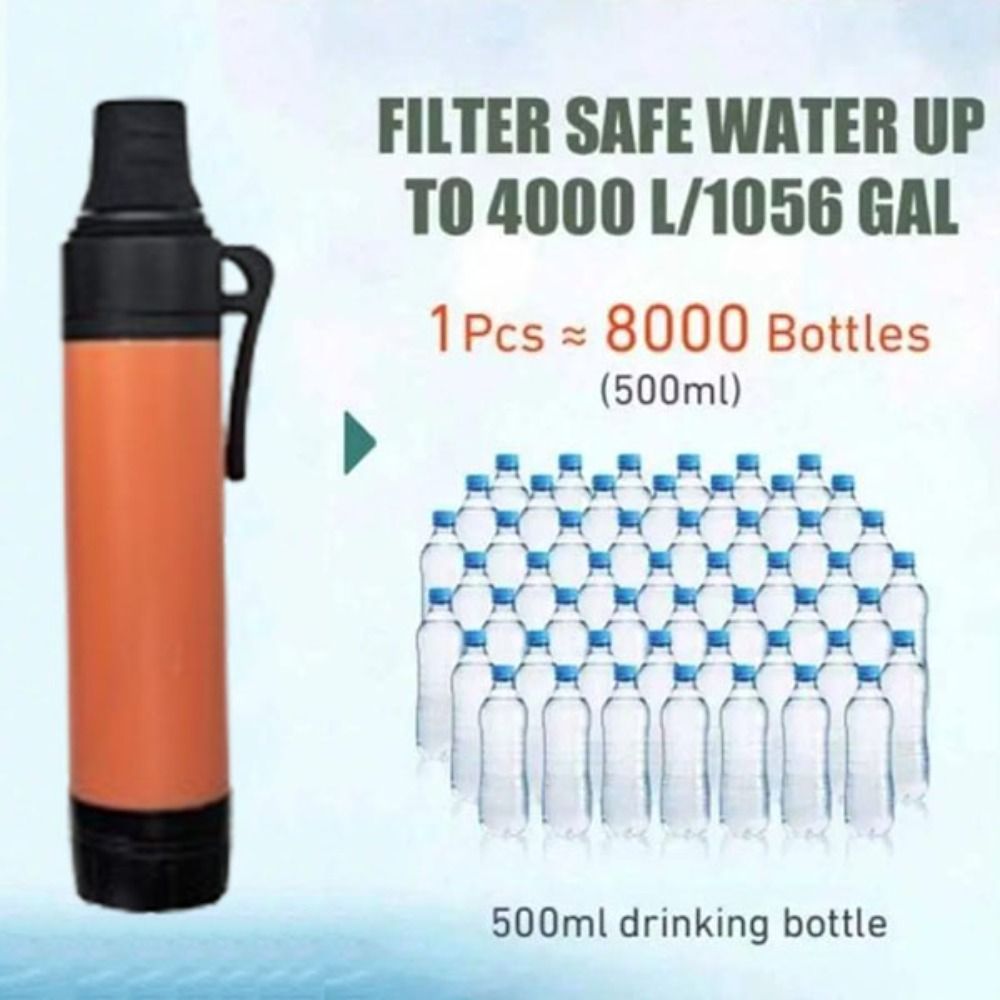 Mini filtr do wody w słomce, o – Water Purification Straw recenzja i cena